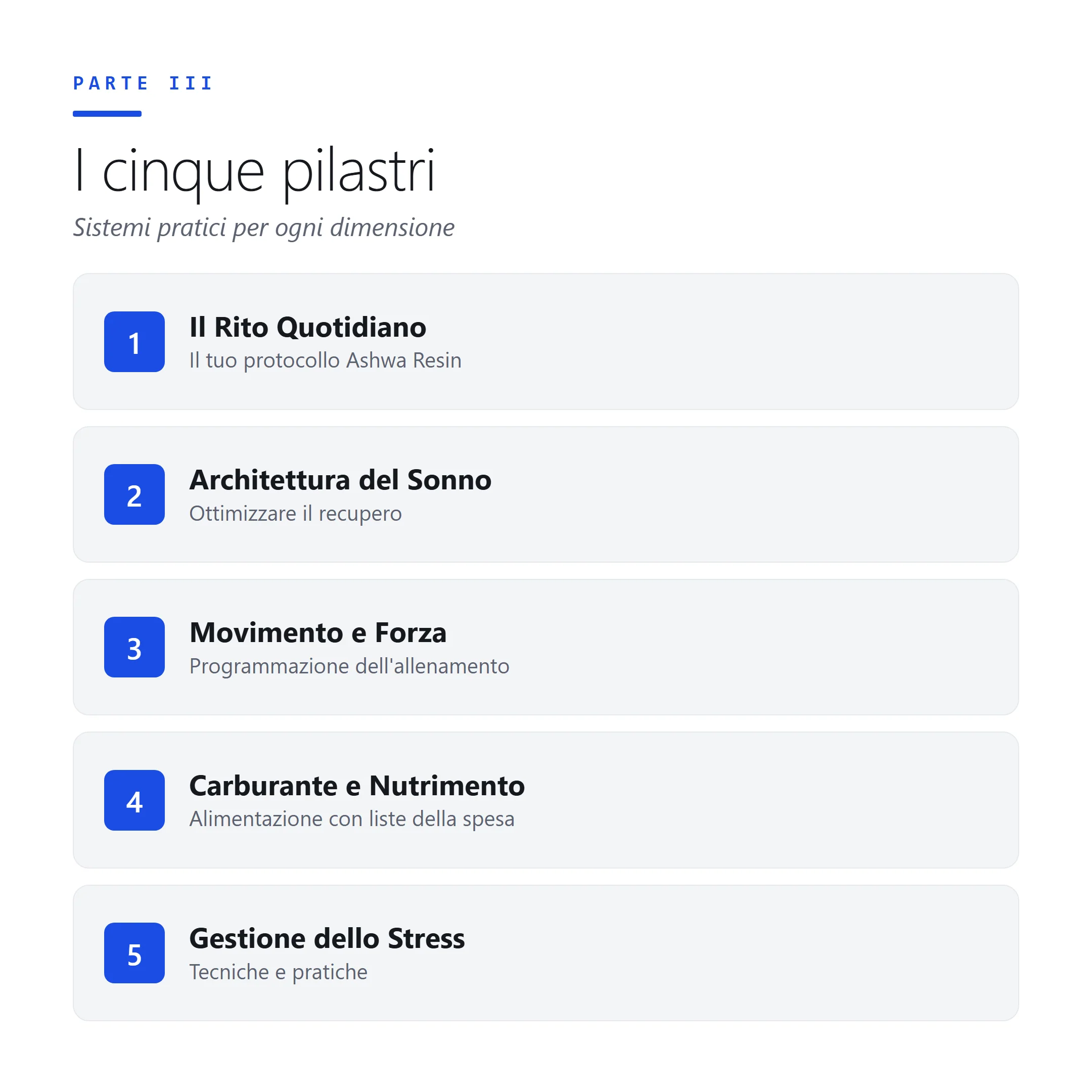 Ashwa Resin: Il Protocollo dei 90 Giorni per la Vitalità - Image 3