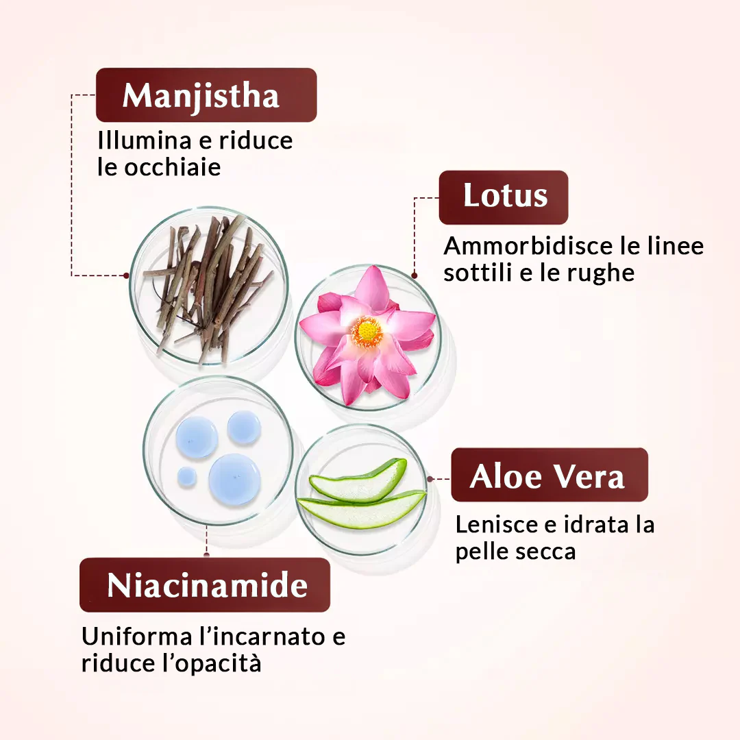 Rufolia Pro Emulsione Oculare Peri-orbitale- una crema illuminante paer il contorno occhi con Manjishtha, Aloe Vera, Niacinamide e Hyaluronic acid - Image 3