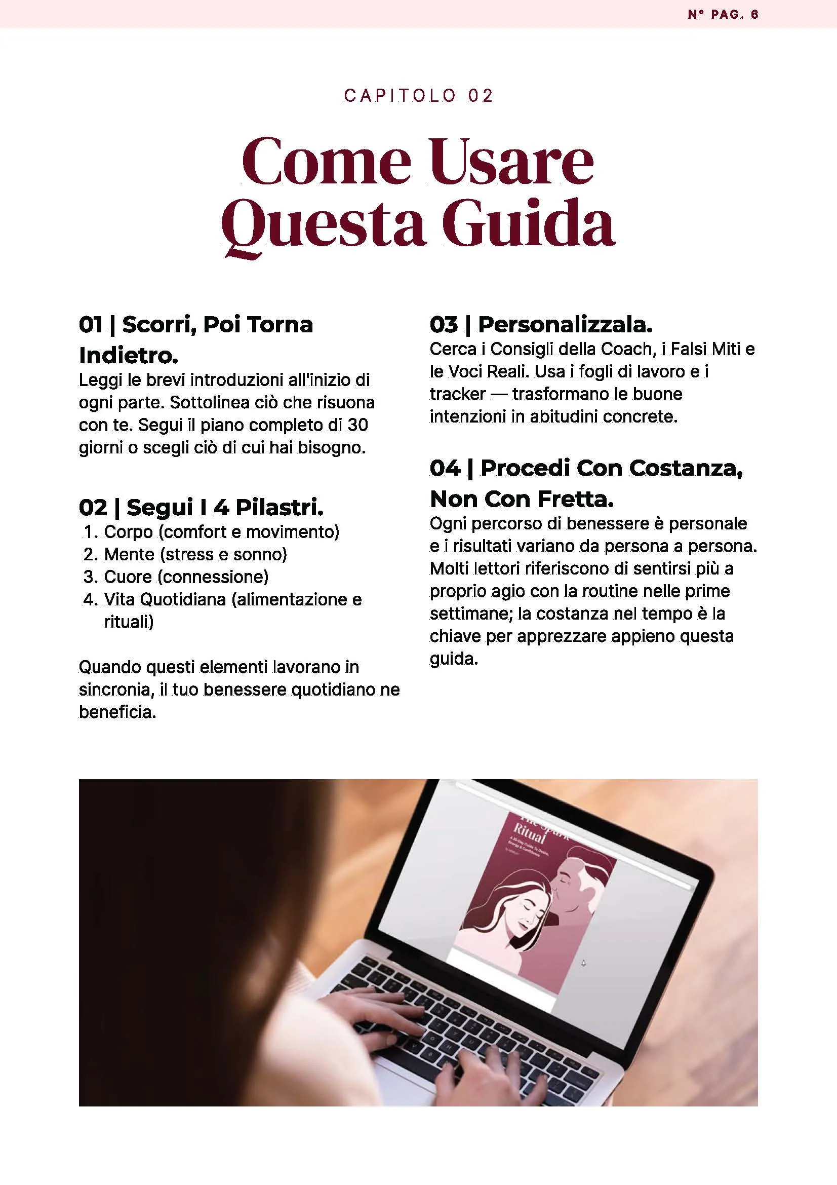 L'eBook "The Spark Ritual": Una guida di 30 giorni per vitalità, energia e fiducia Ashwa Resin - Image 3